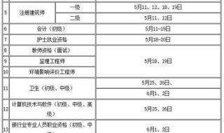 2022年山东省教资报名时间